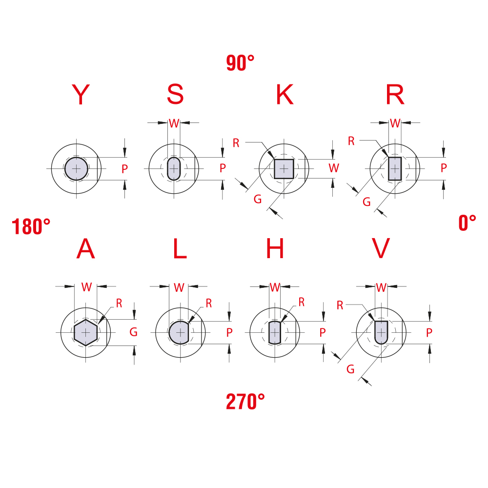 Flat Matrix